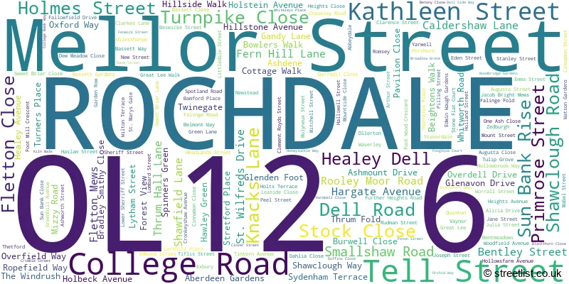 A word cloud for the OL12 6 postcode